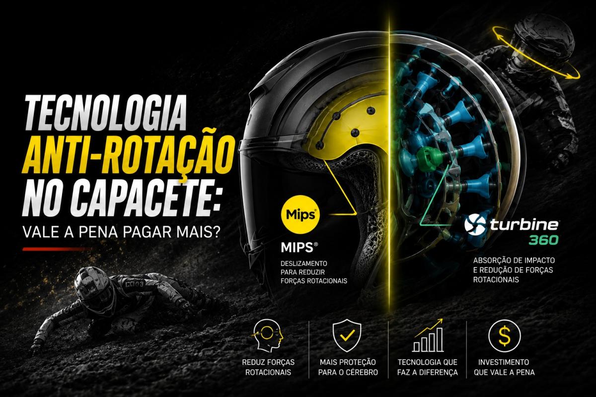 Tecnologia anti-rotação no capacete: vale a pena pagar mais?
