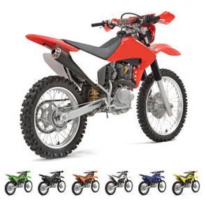 Kit Transformação Completo CRF 230 - Circuit