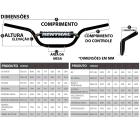 Guidão Renthal 7/8 Alto 809 Carmichael