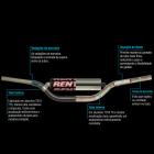 Guidão Renthal Twin Wall 999 Mcgrath/Short