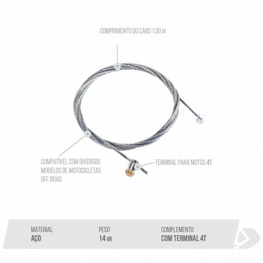 Cabo Acelerador Rápido Biker 4T
