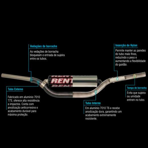Guidão Renthal Twin Wall Alto 997 Carmichael