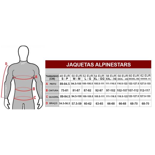 Jaqueta Alpinestars GP Force