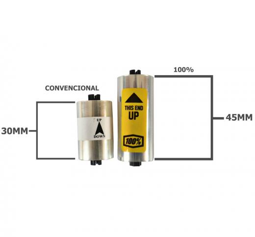 Kit Bobinas 100% para Roll-off Forecast