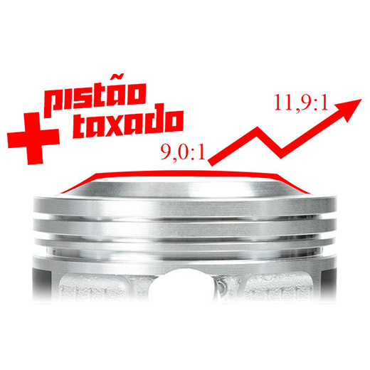 Kit Cilindro Athena CRF 240 Big Bore