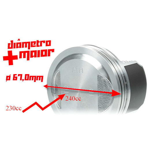 Kit Cilindro Athena CRF 240 Big Bore